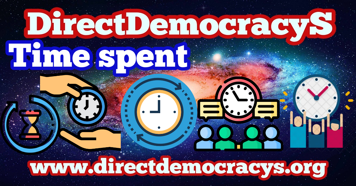 Time spent