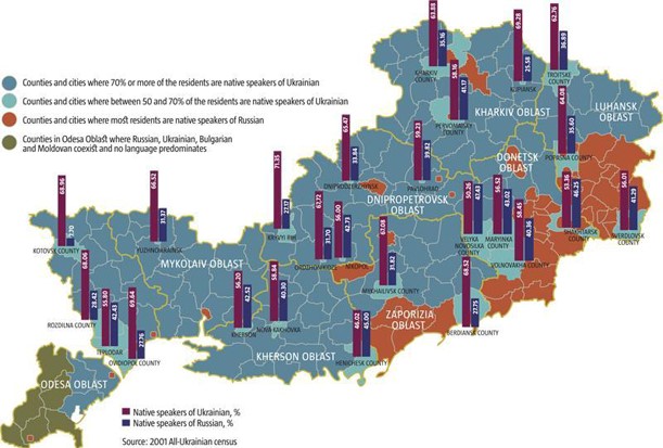 donbas1