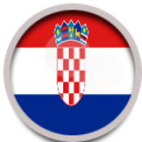 Croatia private group